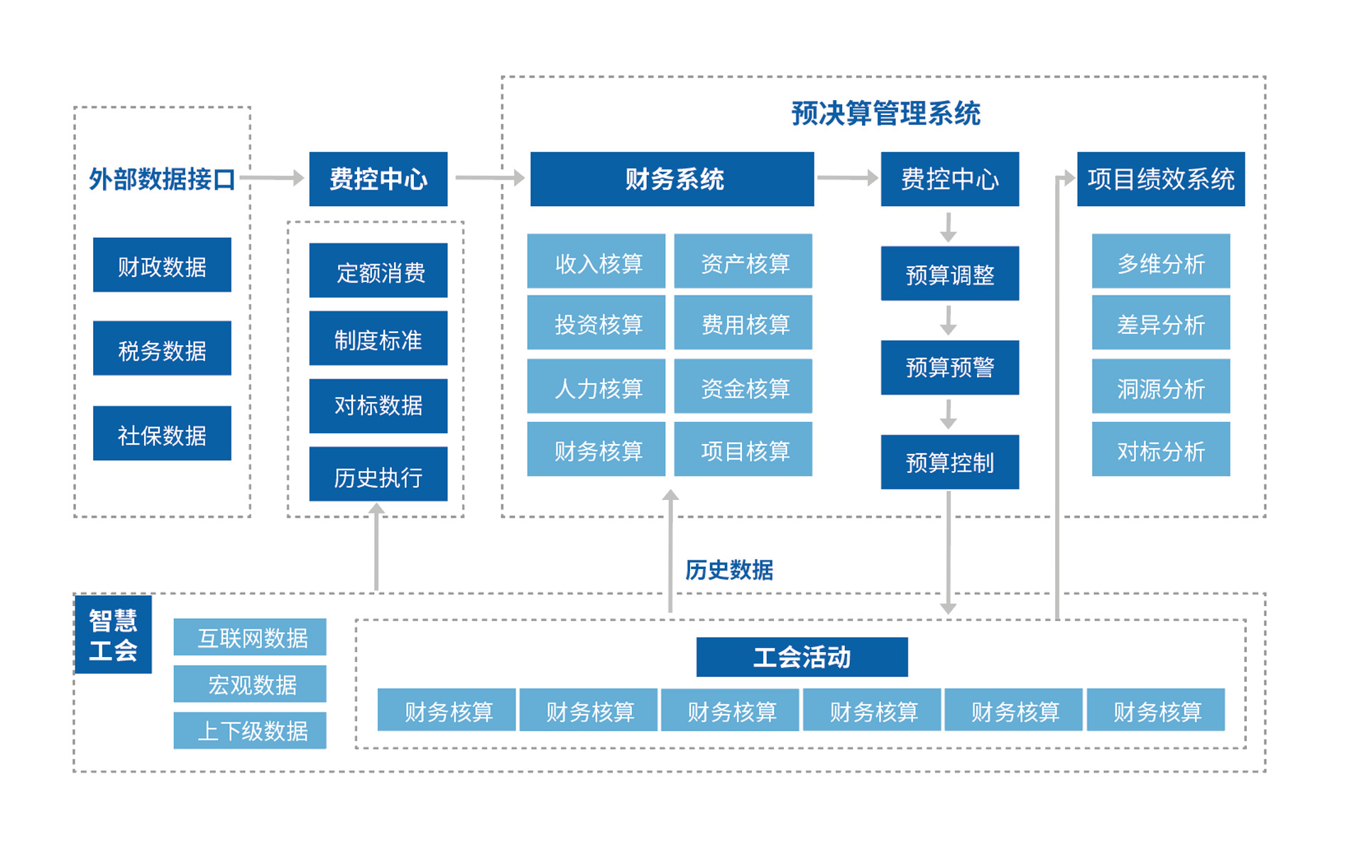 讅計零碎浙江腾亿新能源科技有限公司【官网】