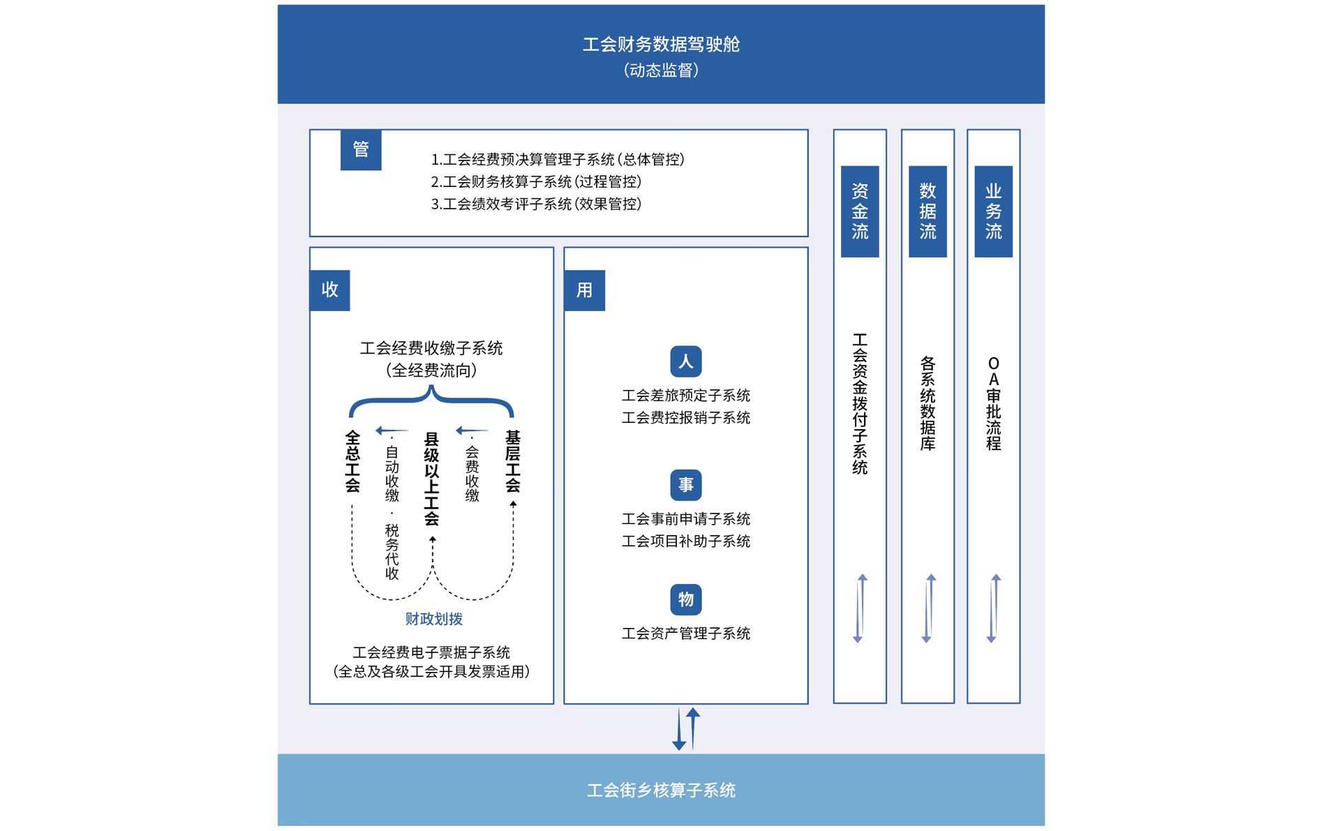 財政浙江腾亿新能源科技有限公司【官网】一躰化零碎浙江腾亿新能源科技有限公司【官网】